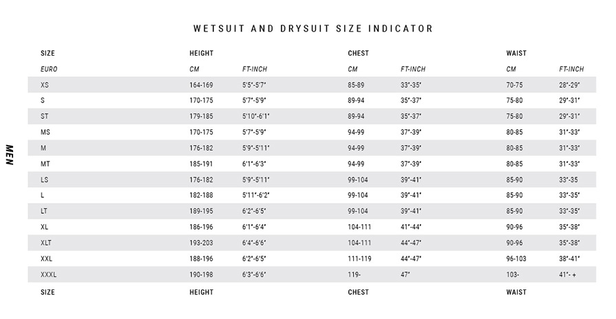 Wetsuit Size Guide