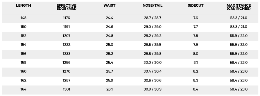Capita Doa 2026 Sizes Specs List