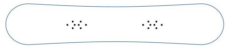 Burton 3D Board Hole Pattern