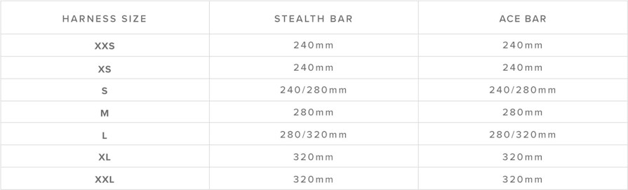 Mystic Spreader Bar Harness Size Chart