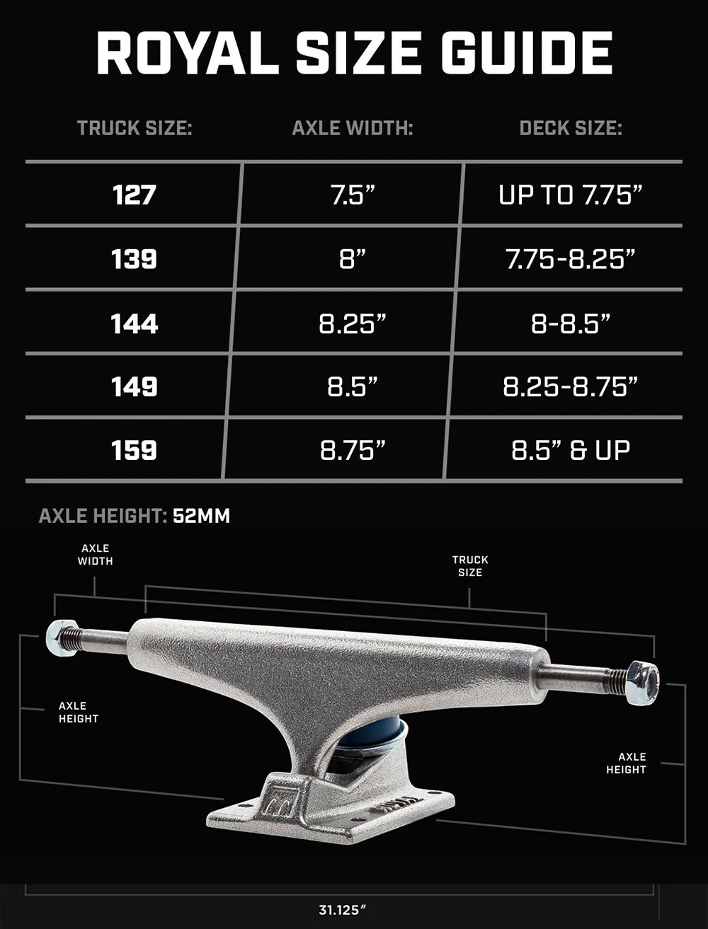 Royal Skate Trucks Size Guide Picture