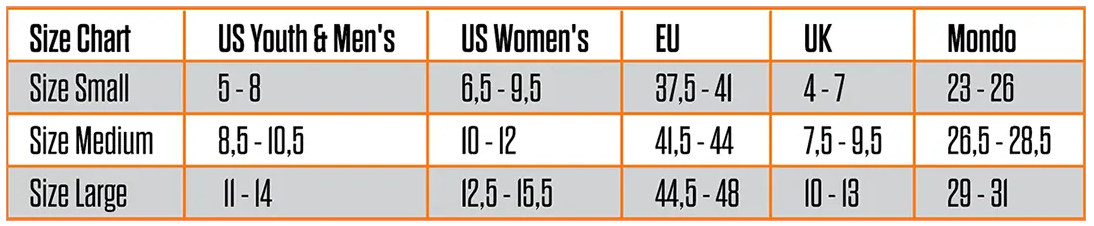 Thirty Two TM32M Snowboard Binding Size Chart