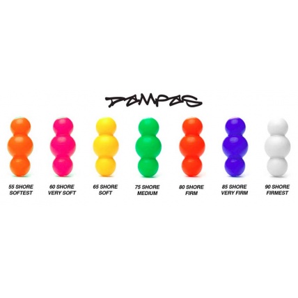Trampa Dampas Stiffness Range