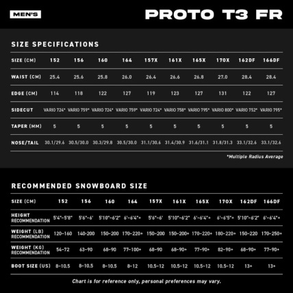 Never Summer Proto FR Triple Camber Freeride Snowboard
