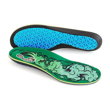 Remind Insoles Medic Impact Performance Insole