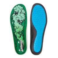 Remind Insoles - Medic Clouds Impact Performance Insole