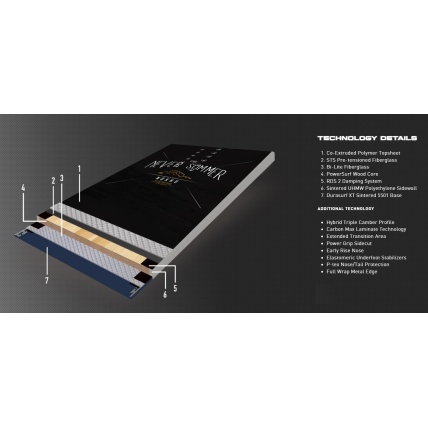 Never Summer Nokhu Mens 2025 Triple Camber Snowboard