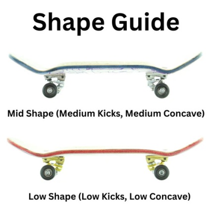 Skull Totem Pro 34mm Complete Wooden Fingerboard